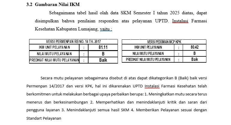 NILAI IKM UPTD IFK SEMESTER II 2025 